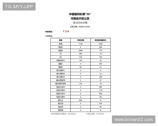 福彩开奖3地最新结果揭晓，彩民速看！