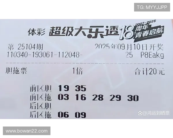 超级大乐透最新开奖结果公布，500万大奖花落谁家？